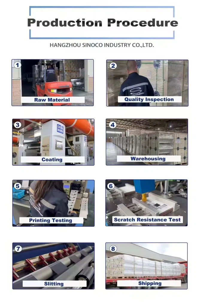 Production procedure Production procedure